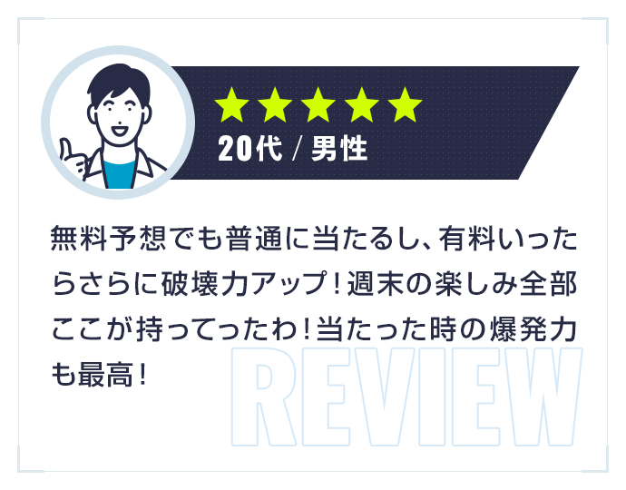 ★★★★★|20代・男性